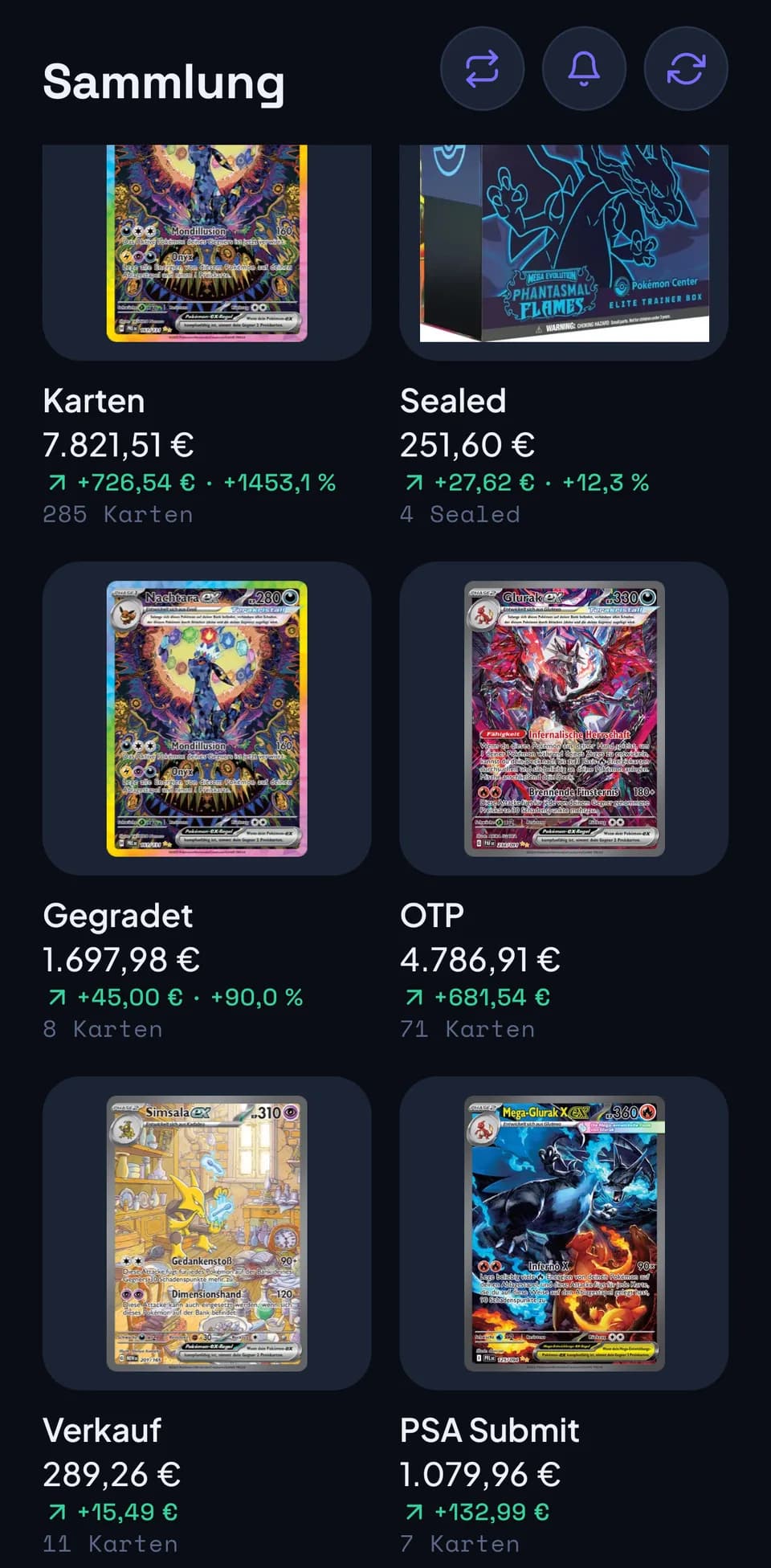 Die Sammlungen der App als Kacheln mit Kartenbildern: Karten 7.821,51 Euro mit 285 Karten, Sealed 251,60 Euro mit 4 Sealed, Gegradet 1.697,98 Euro mit 8 Karten, dazu eigene Sammlungen wie OTP und PSA Submit.